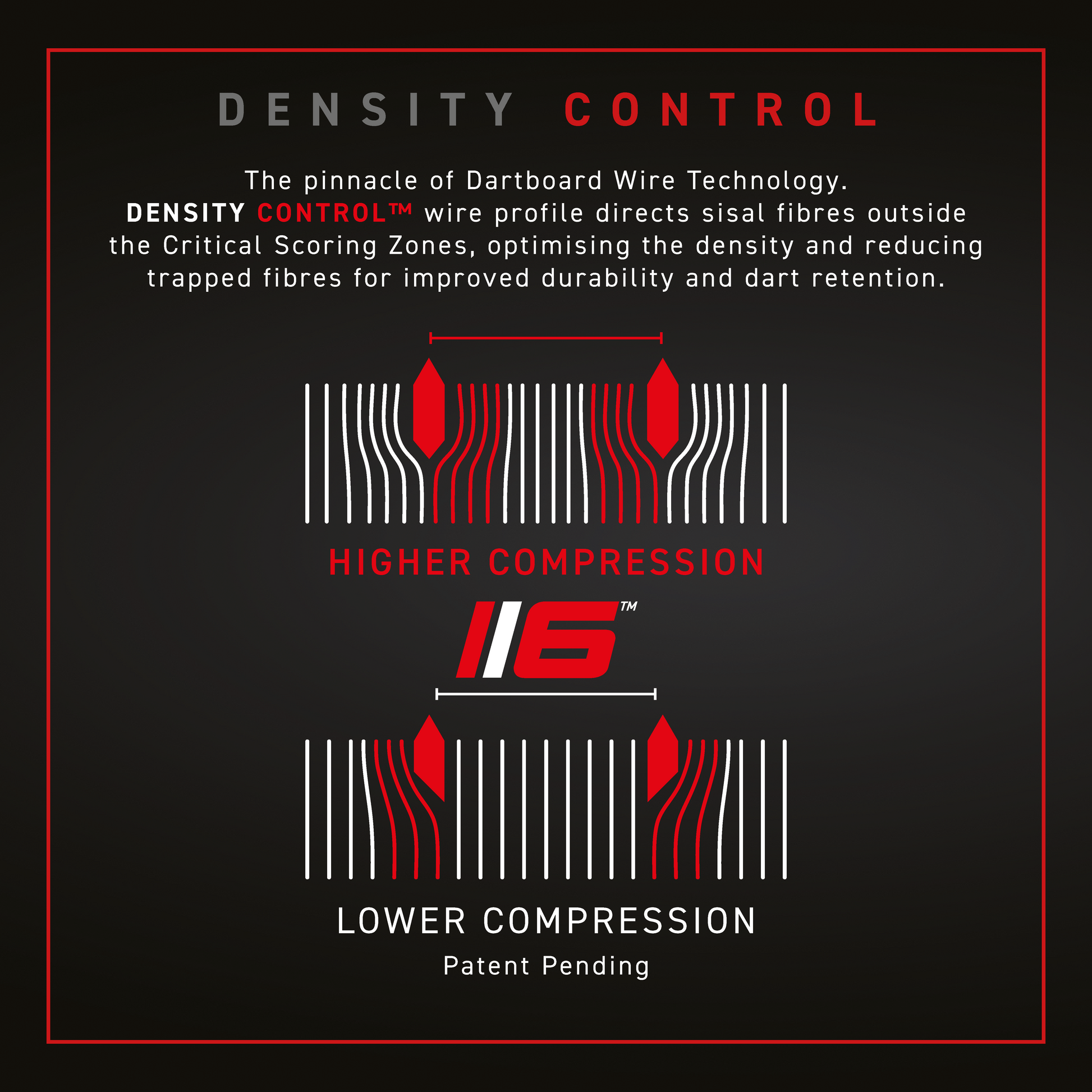 Winmau Blade 6 Dual Core Dartboard image 5