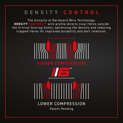 Winmau Blade 6 Dual Core Dartboard image 5