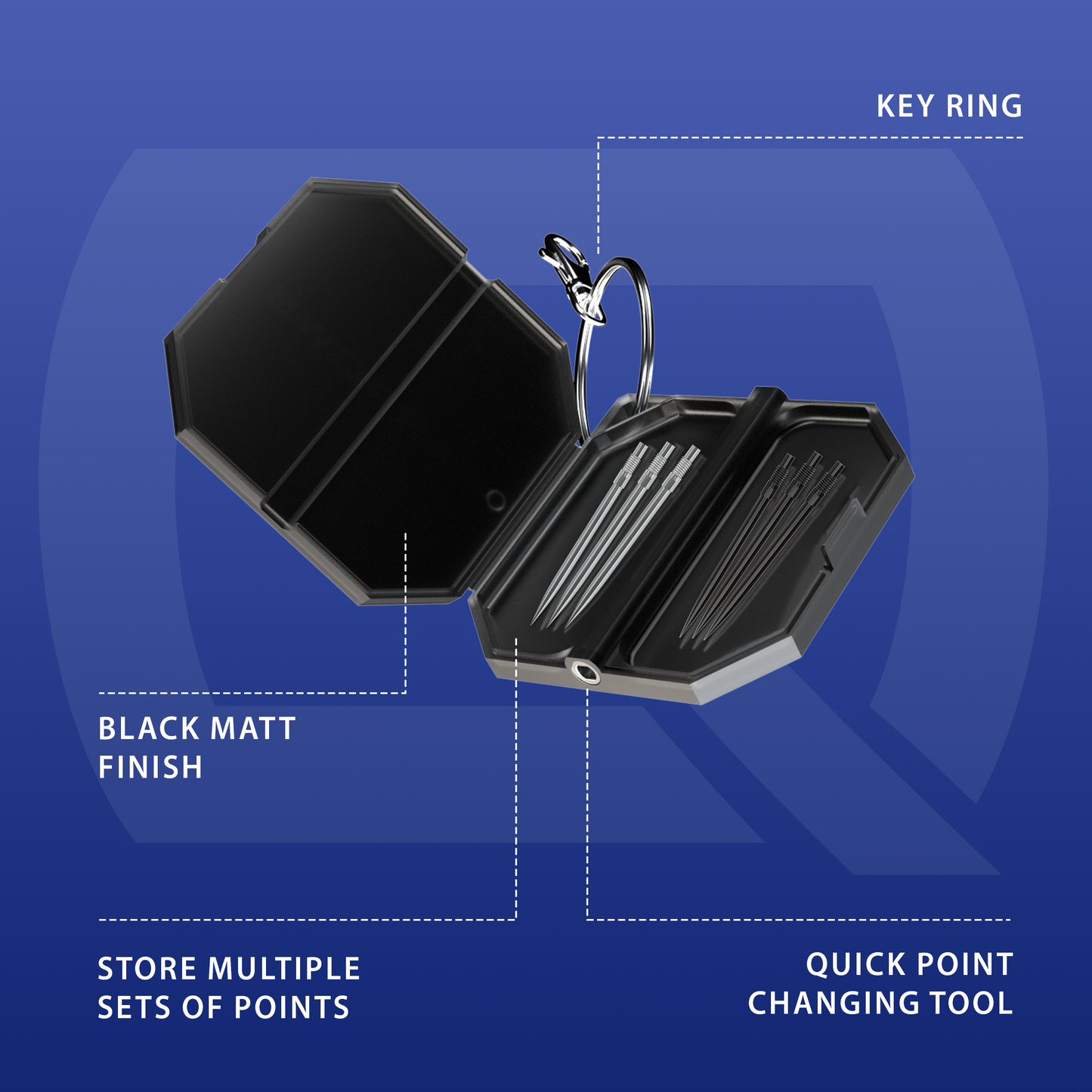 Harrows Premium Quick Point Tool