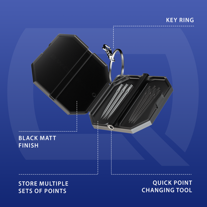 Harrows Premium Quick Point Tool