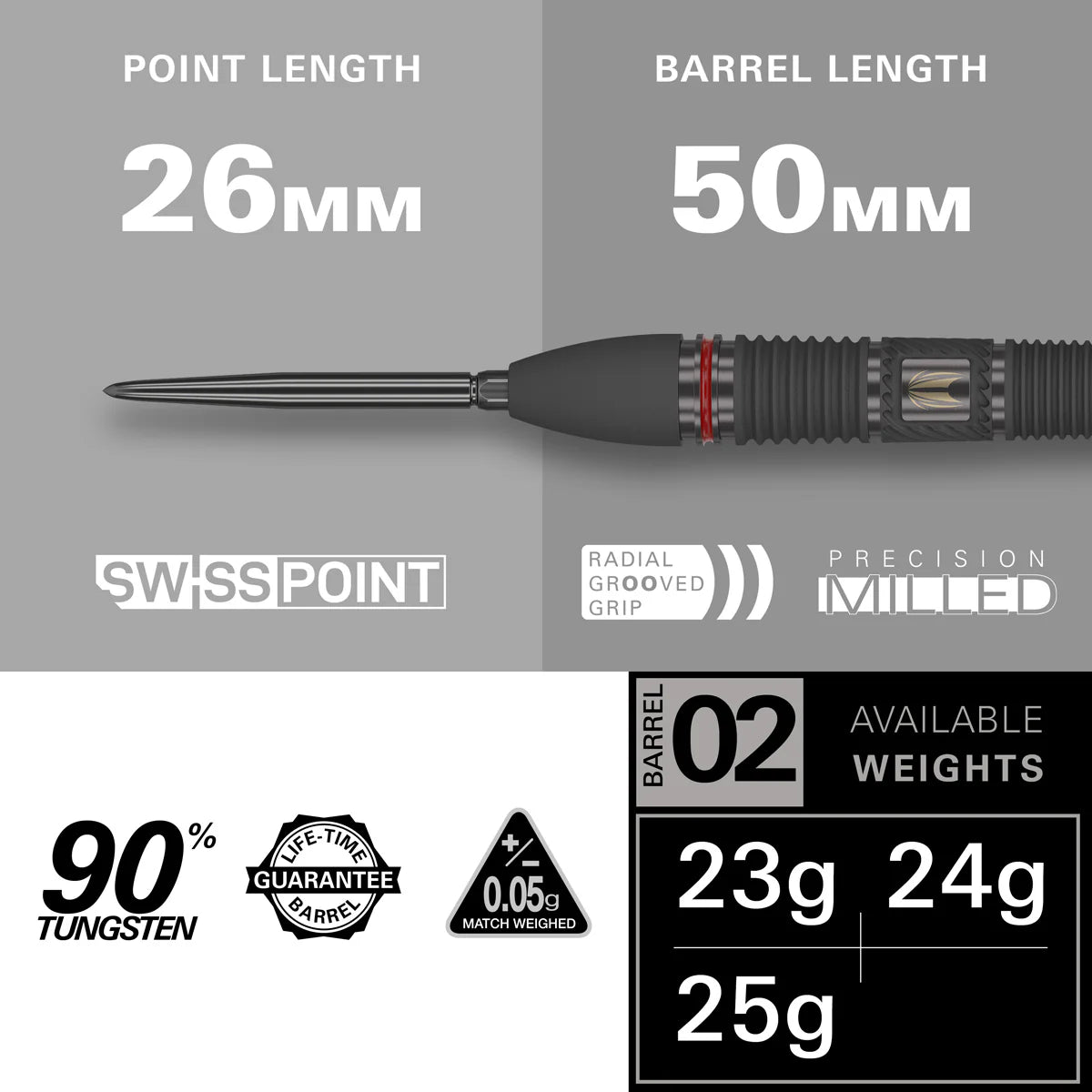 Target Scope 02 90% Tungsten Swiss Point Steel Tip Dart Set image 4