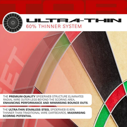 Target TOR Dartboard image 7