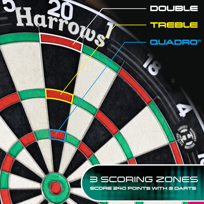 Harrows Quadro 240 Dartboard image 1