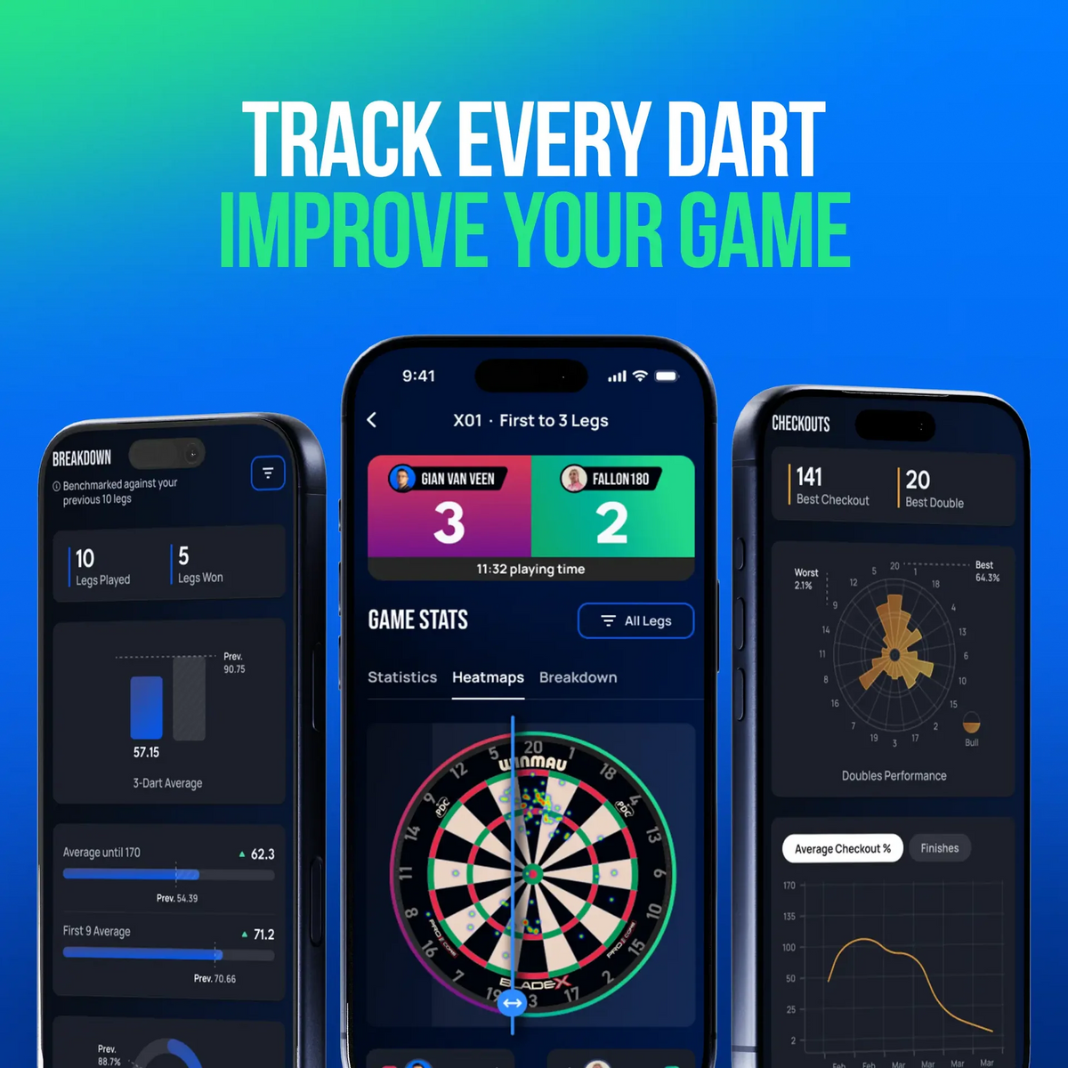 Winmau Autodarts Lens Device Stand + 12 Month Membership Bundle