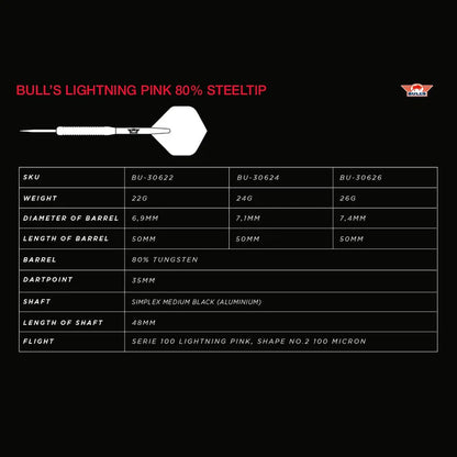 Bull's Lightning Pink 80% Tungsten Steel Tip Dart Set