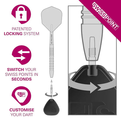 Target Japan Premium Black Swiss Points