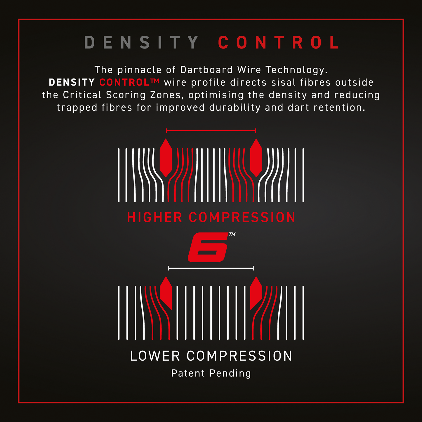 Winmau Blade 6 Single Core Dartboard image 2