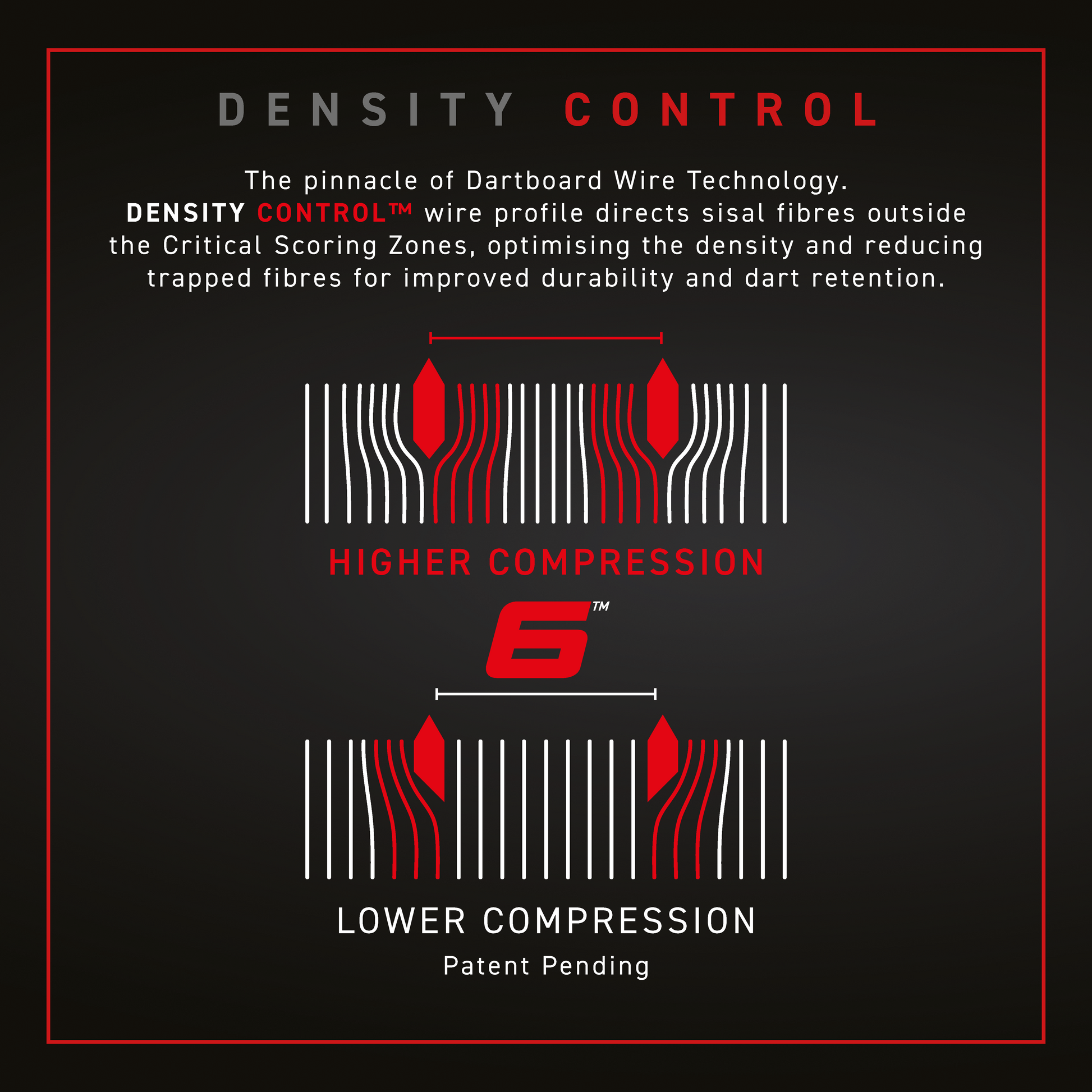 Winmau Blade 6 Single Core Dartboard image 2