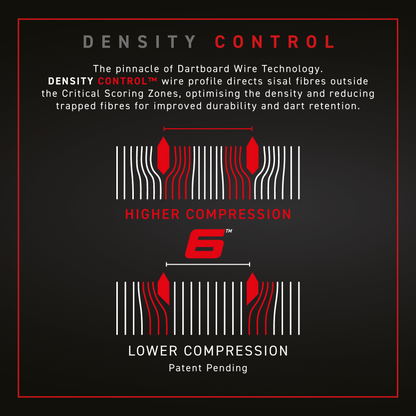 Winmau Blade 6 Single Core Dartboard image 2