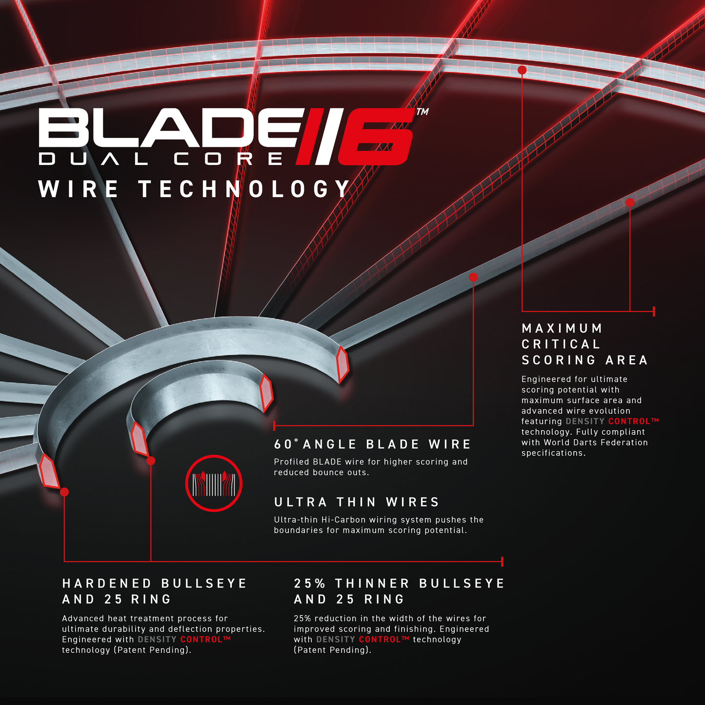 Winmau Blade 6 Dual Core Dartboard image 6