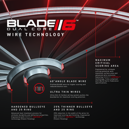 Winmau Blade 6 Dual Core Dartboard image 6