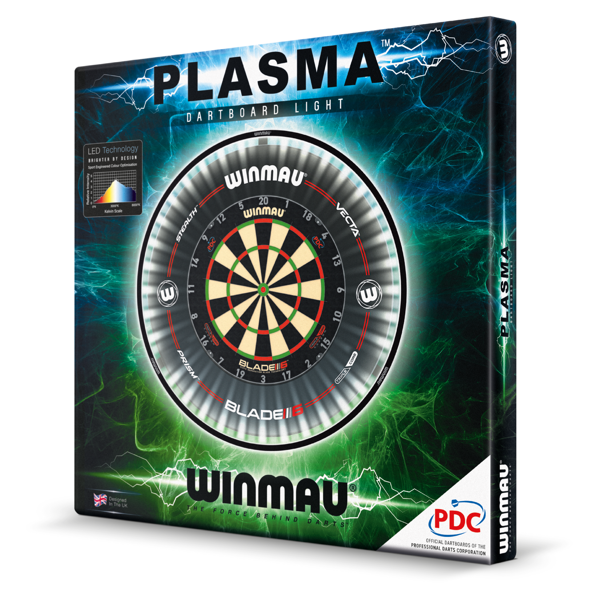 Winmau Plasma Dartboard Light image 4