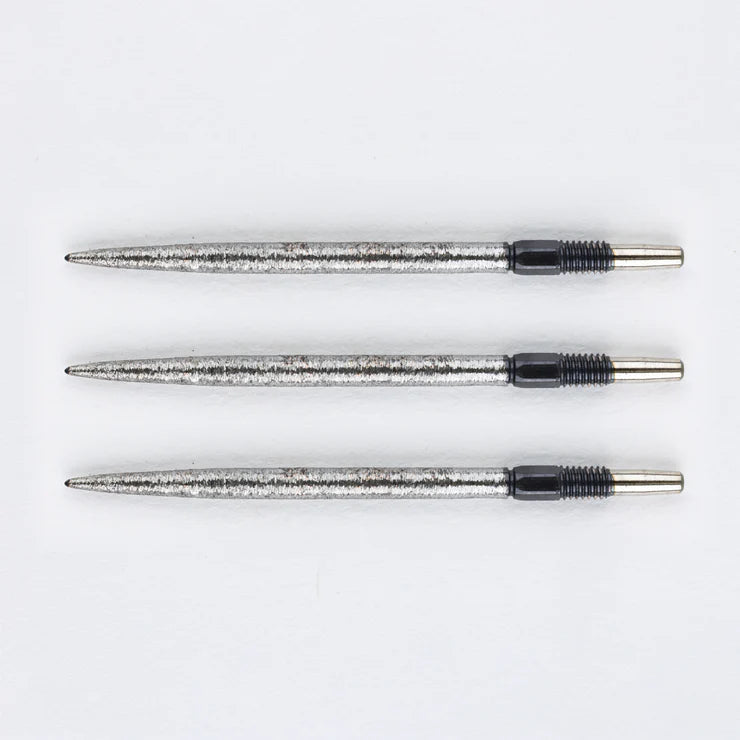 Punk ScrewLoose Swiss Points