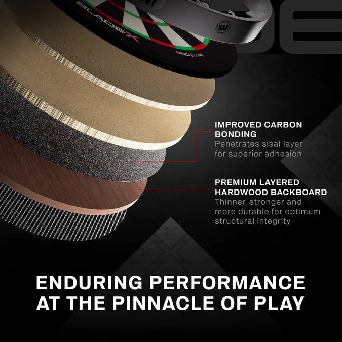 Winmau Blade X Offical PDC Dartboard